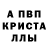 Метамфетамин пудра Bohdan Nechyporuk